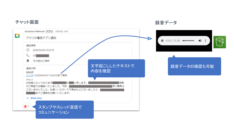 代表電話無人応答サービス_画面イメージ